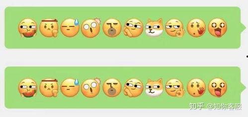 微信表情包吃瓜代表什么意思